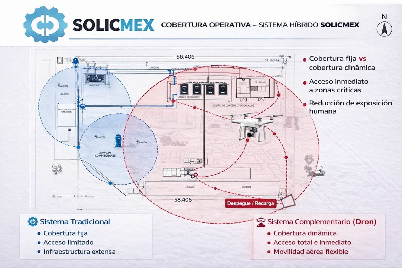 Solicmex integra sistema Híbrido de Protección Contra Incendios